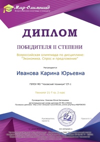 Иванова, Спрос и предложение